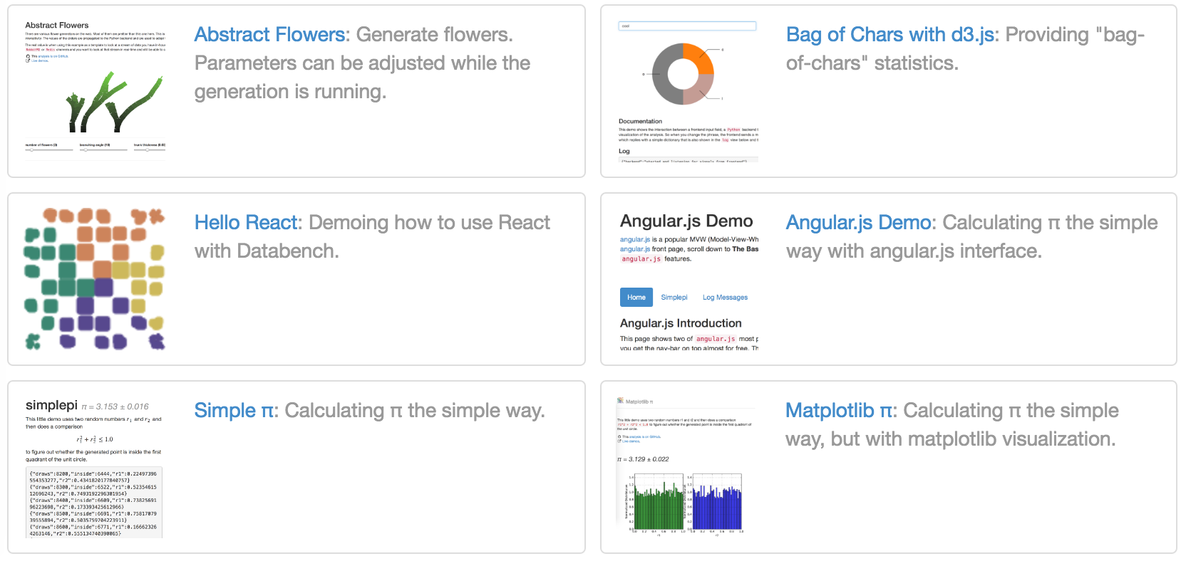 screenshot of index page for examples