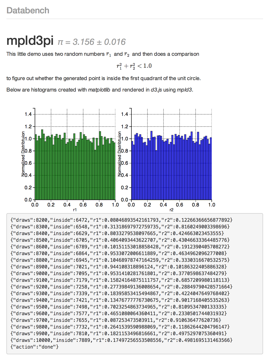 matplotlib d3 demo