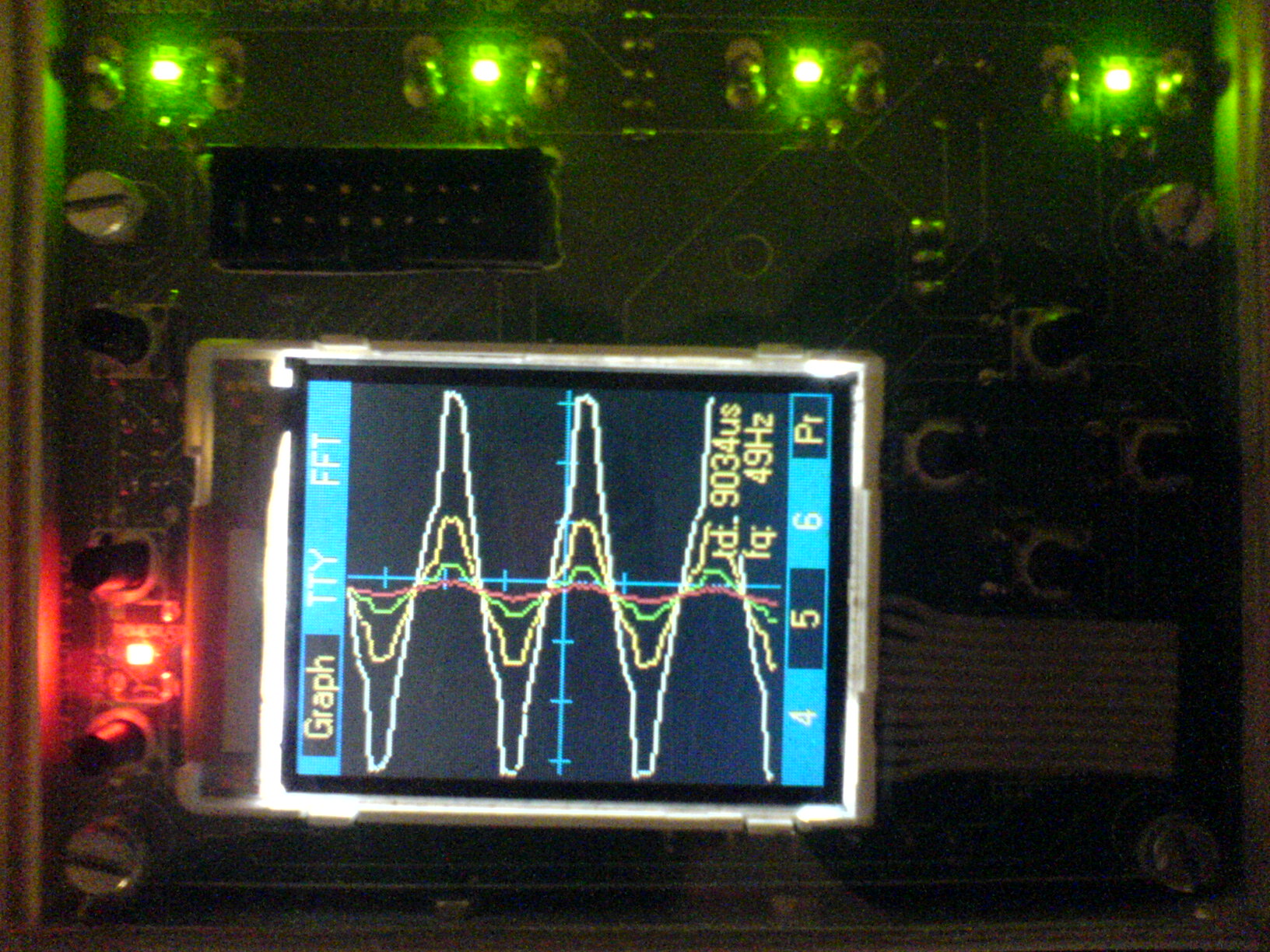 Two channels on oscilloscope