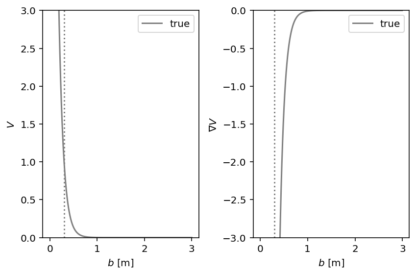 _images/pedped_1d_wall_2_0.png