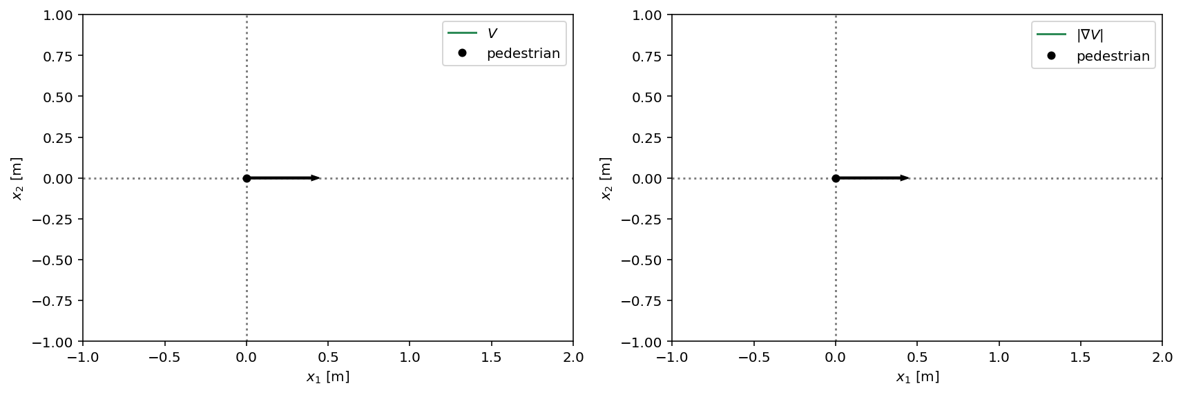 _images/pedped_1p1d_6_1.png