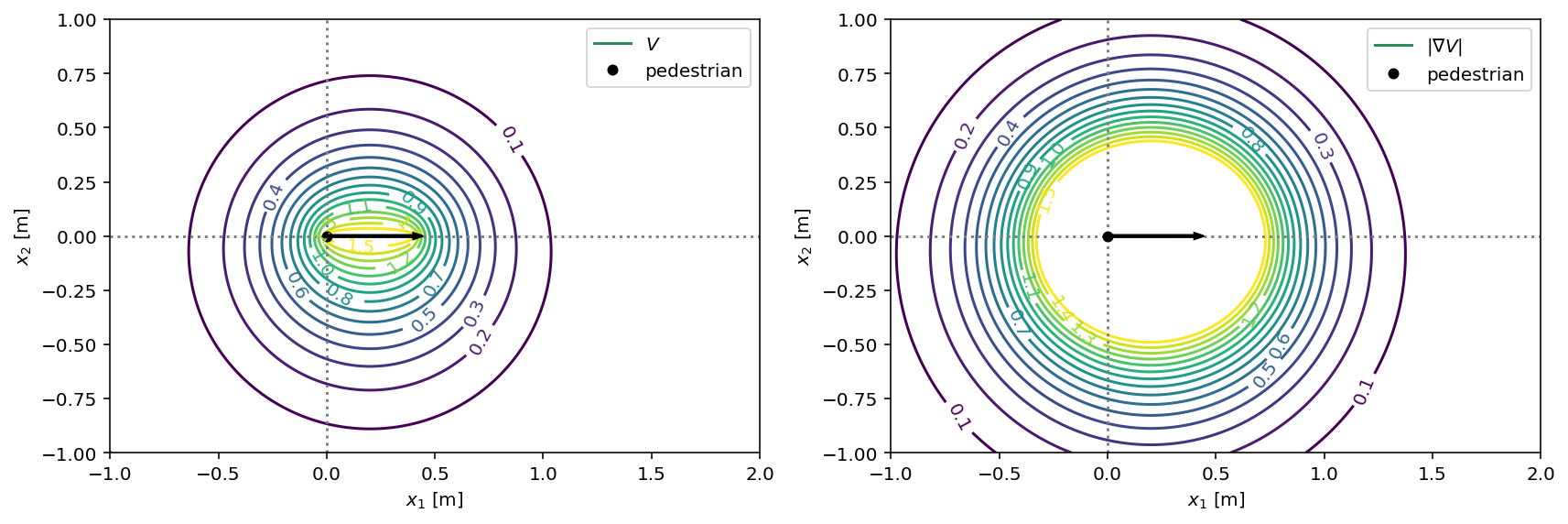 _images/pedped_1p1d_9_0.png