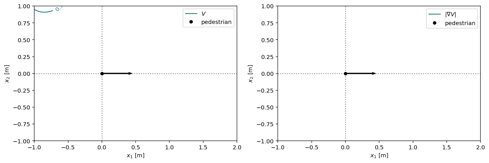 _images/pedped_diamond_17_0.png