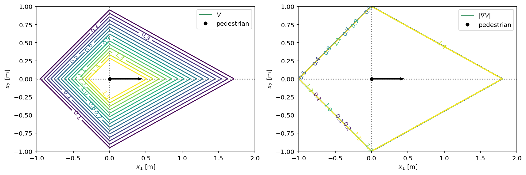 _images/pedped_diamond_3_0.png